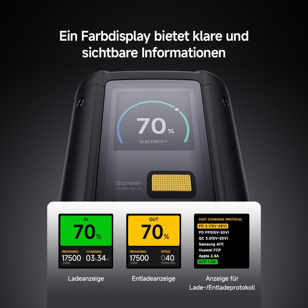 Xiaomi 212W HyperCharge Power Bank 25000mAh – Hochleistungs-Powerbank mit 140W Schnellladefunktion u
