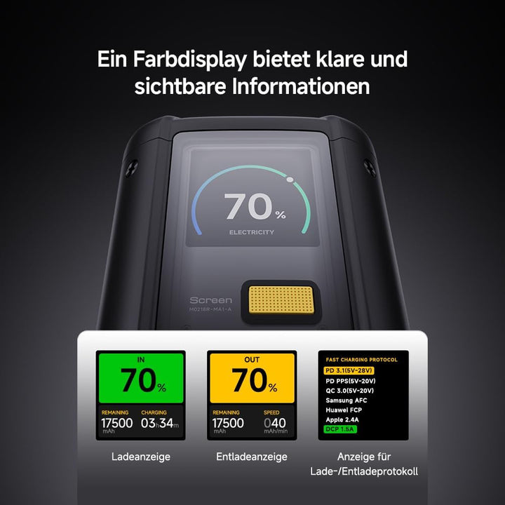 Xiaomi 212W HyperCharge Power Bank 25000mAh – Hochleistungs-Powerbank mit 140W Schnellladefunktion u