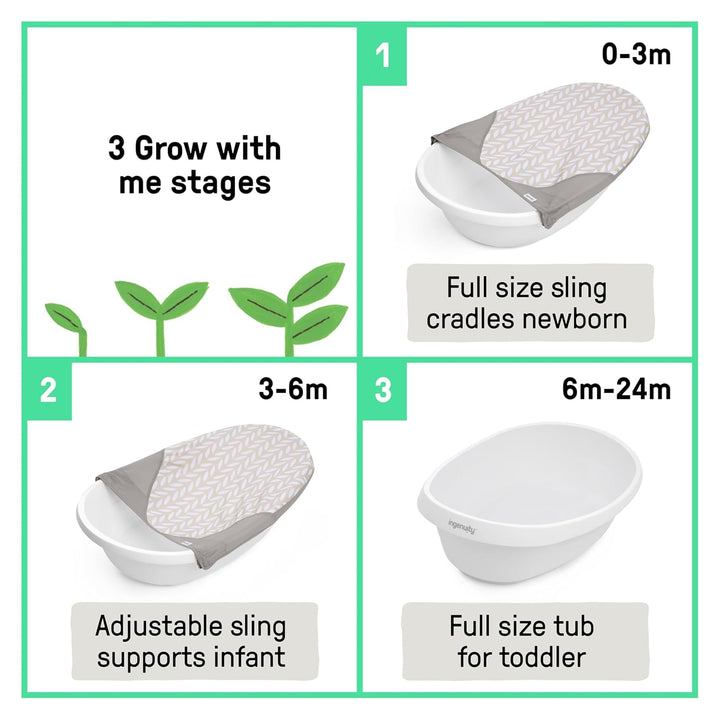 Ingenuity 3-in-1 Babybadewanne zum Mitwachsen, für Neugeborene bis Kleinkinder, unterstützende Hänge