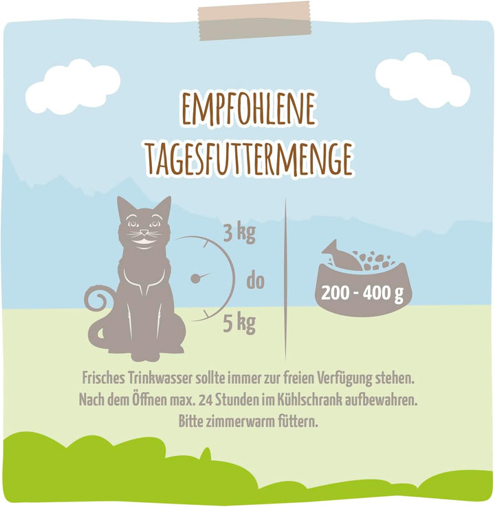 MjAMjAM - Premium Nassfutter für Katzen - DUO von leckerem Rind & guter Pute an gedämpftem Kürbis, 6