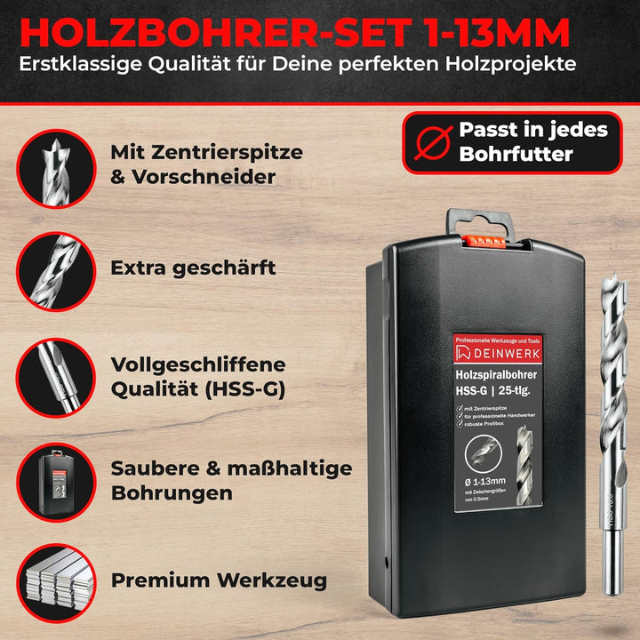 Holzbohrer Set 1-13mm, 25-tlg, HSS-G, Holz-Spiralbohrer für Bohrmaschine & Akkuschrauber, Bohrer Set