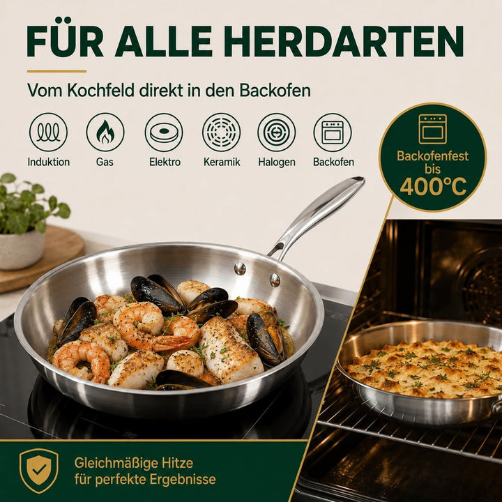 Edelstahlpfanne 28 cm mit Deckel, 5-Schicht Bratpfanne Unbeschichtet, Gleichmässige Wärmeverteilung,