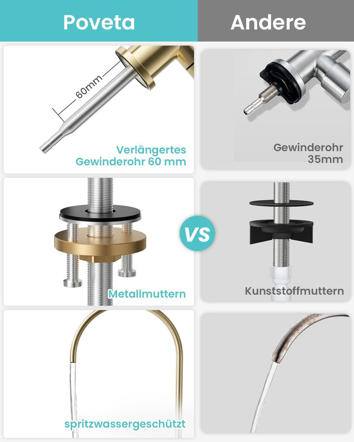 Trinkwasserhahn, Wasserhahn Küche Für Umkehrosmose Oder Wasserfiltersystem, Küchenarmatur Aus Edelst