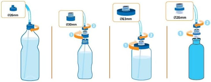 Source Unisex – Erwachsene Snep-Sigg Laken NA Konvertube, Transparent Blau, Einheitsgrösse