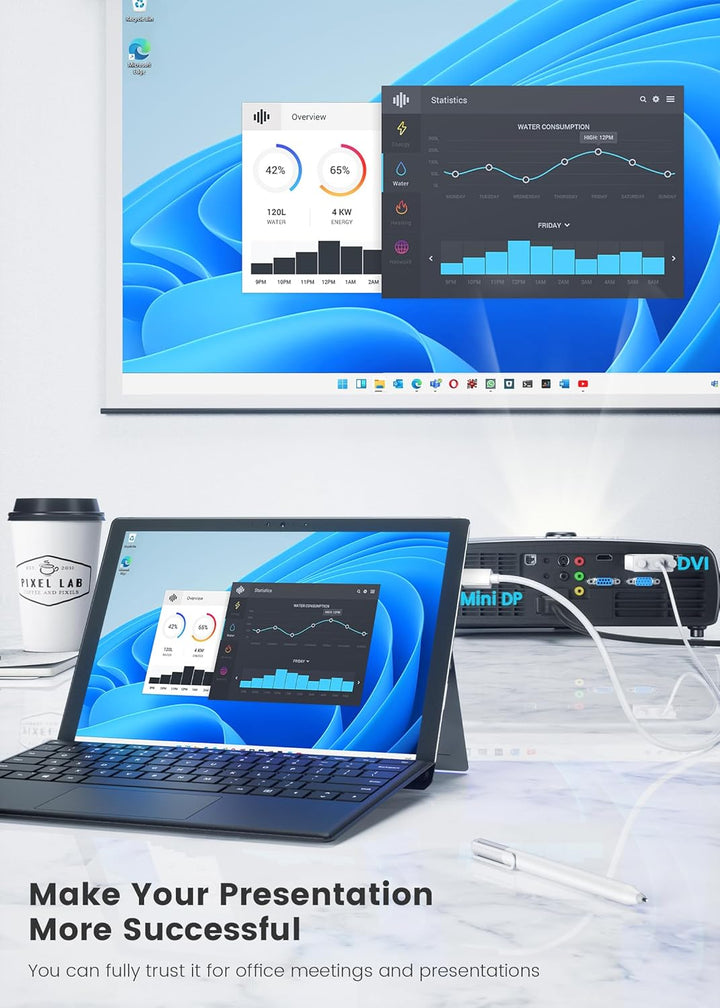 FOINNEX Mini DisplayPort auf DVI Kabel, Thunderbolt zu DVI Microsoft Surface Pro 6 5 4 3 Video Displ