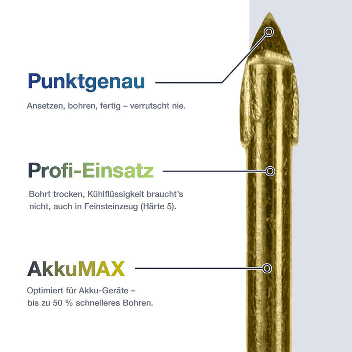 Marcrist TD850 Fliesenbohrer 6mm - Hard Ceramic Bohrer für harte Fliesen, Keramik, Granit und Marmor