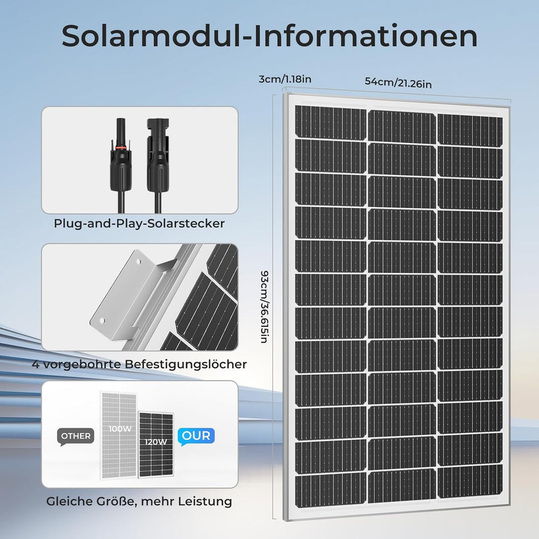 Solarpanel 240W, 12V PV Modul, SMBB Technologie, Hohe Effizienz Monocrystalline Solarmodul, Full Bla