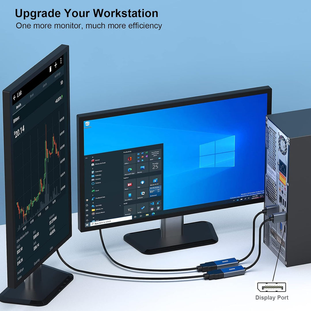 BENFEI 4K DisplayPort auf HDMI 5 Stück, Unidirektional DisplayPort DP Computor zu HDMI Monitor Verbi