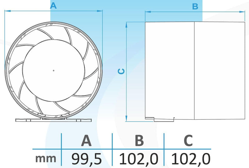 SYSTERM Kleine Universal Kanallüfter aRc Ø 100 mm / 10 cm mit Kugellager Axial Rohrlüfter Zuluft/Abl