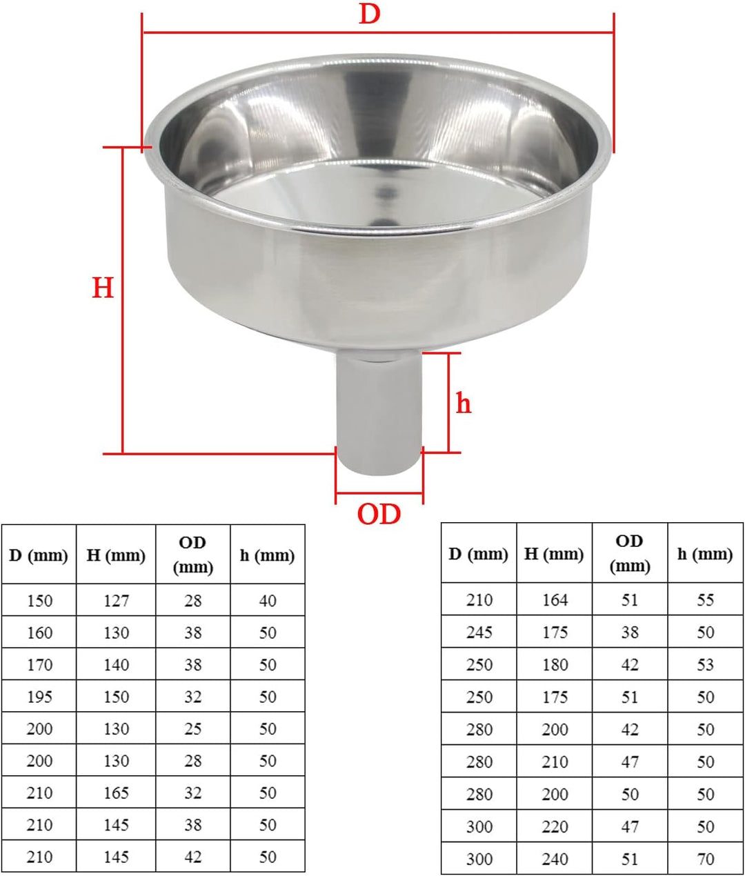 HOMEXO Trichter, gross, Edelstahl 304, mit Filter, Haushaltsöltrichter, extra grosser industrieller