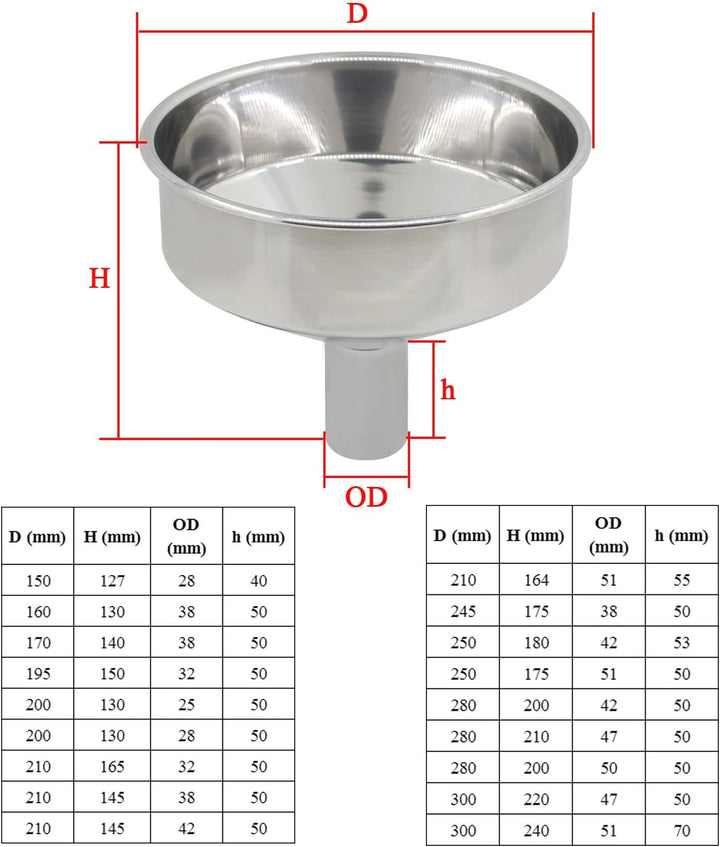 HOMEXO Trichter, gross, Edelstahl 304, mit Filter, Haushaltsöltrichter, extra grosser industrieller
