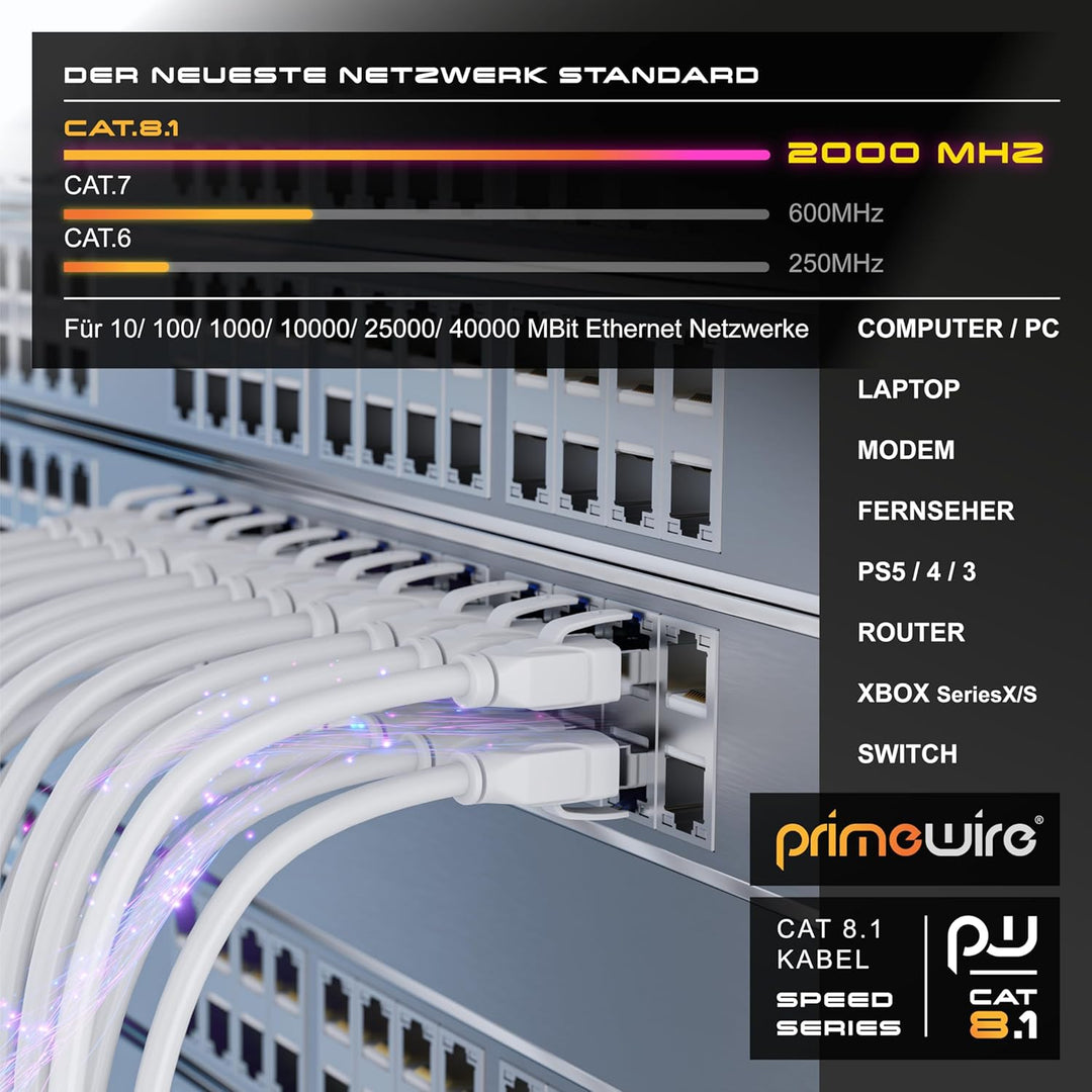 CSL - 10m Netzwerkkabel CAT 8 - LAN Kabel Patchkabel - CAT8.1 High Speed Gigabit Ethernet Cable - 40
