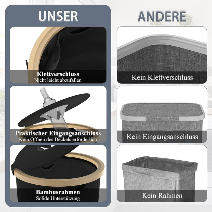 HENGMEI 100L Pfandflaschen Sammelbehälter mit Deckel Gross Pfandbehälter mit Loch Tragetasche Aufbew