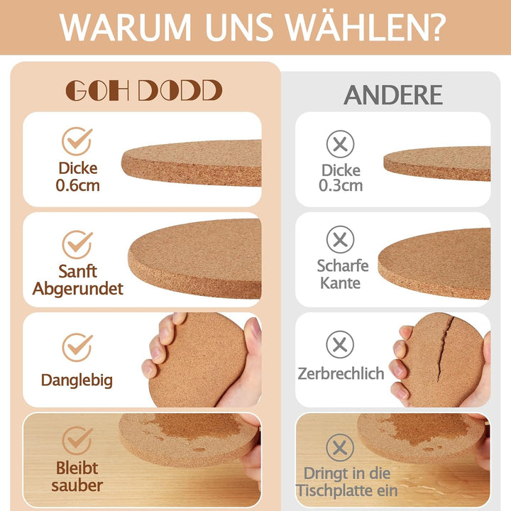 60 Stück Korkuntersetzer für Getränke, GOH DODD Saugfähige Blanke Untersetzer für Deko, Geeignet für