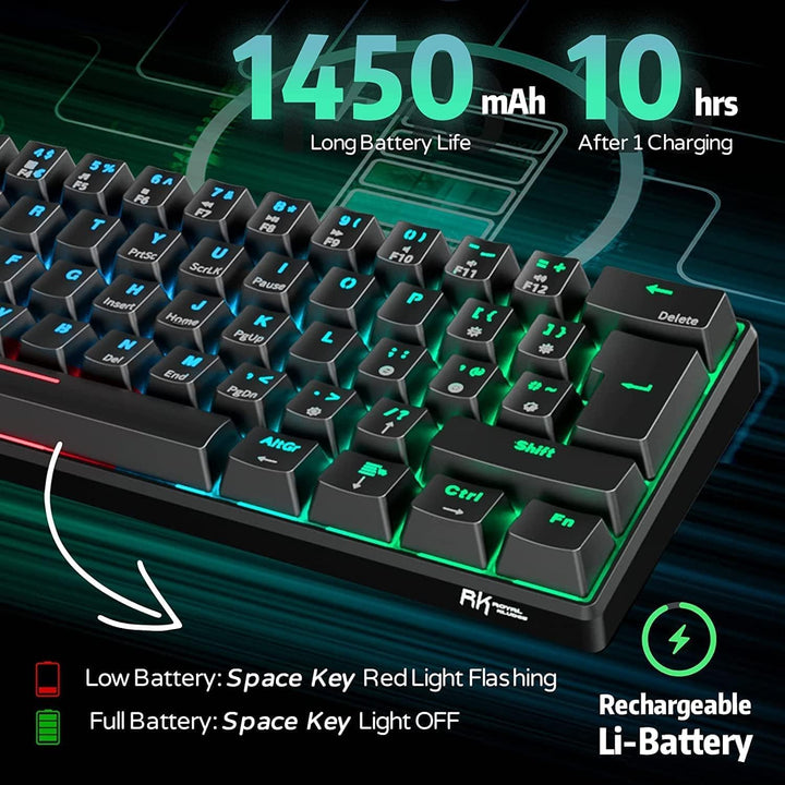 RK ROYAL KLUDGE RK61 Mechanische Tastatur 2,4 GHz Kabellose/Bluetooth/Verkabelte 60% Gaming Tastatur