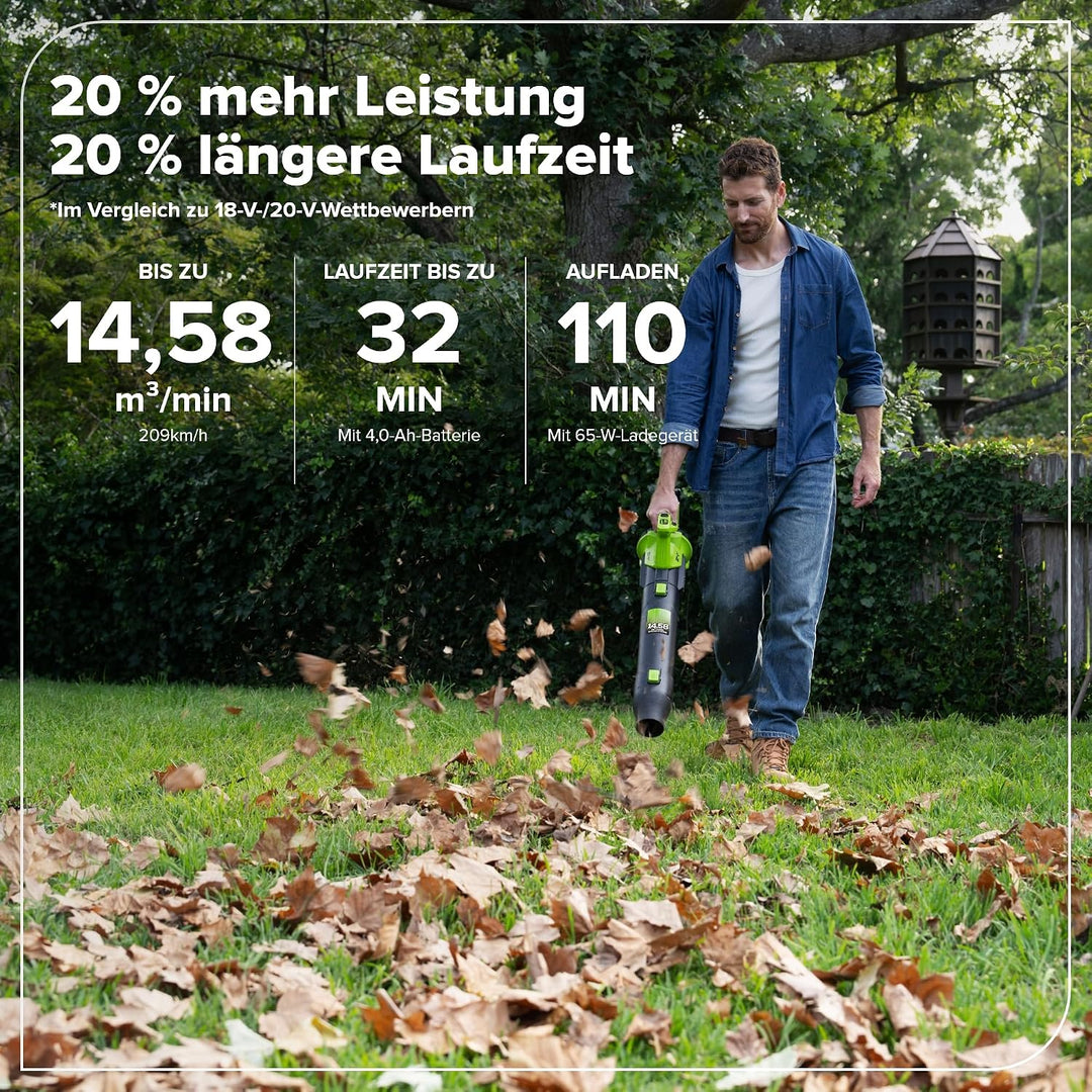 Greenworks 24V Akku-Laubbläser, Bürstenlos, 14,58 m³/min, 209 km/h, QUIETFORCE, inkl. 4Ah USB Akku &