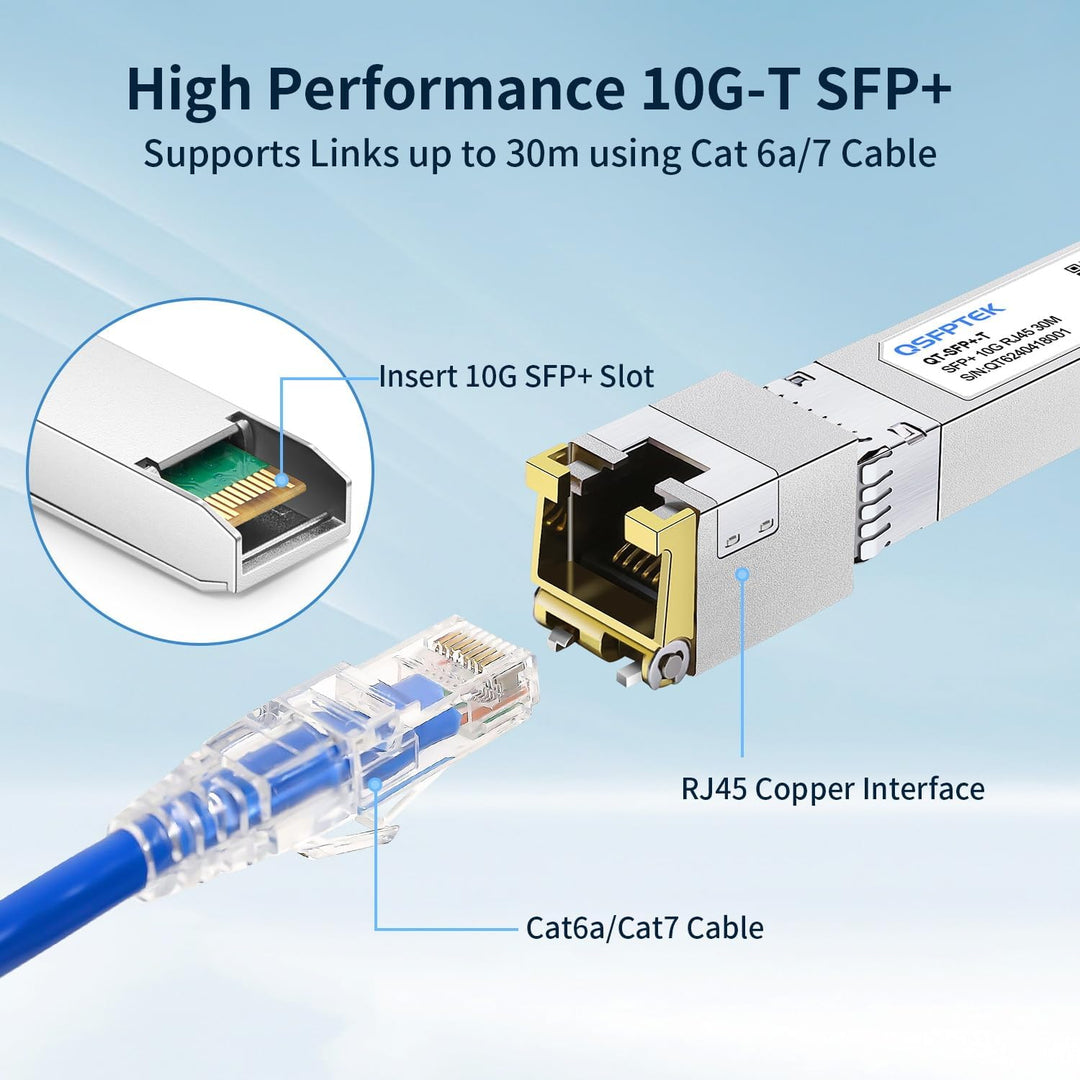 QSFPTEK Newest 10GBASE-T SFP+ RJ45 Transceiver up to 30m, 10G SFP+ to RJ45 Copper Mini-GBIC Modul wi