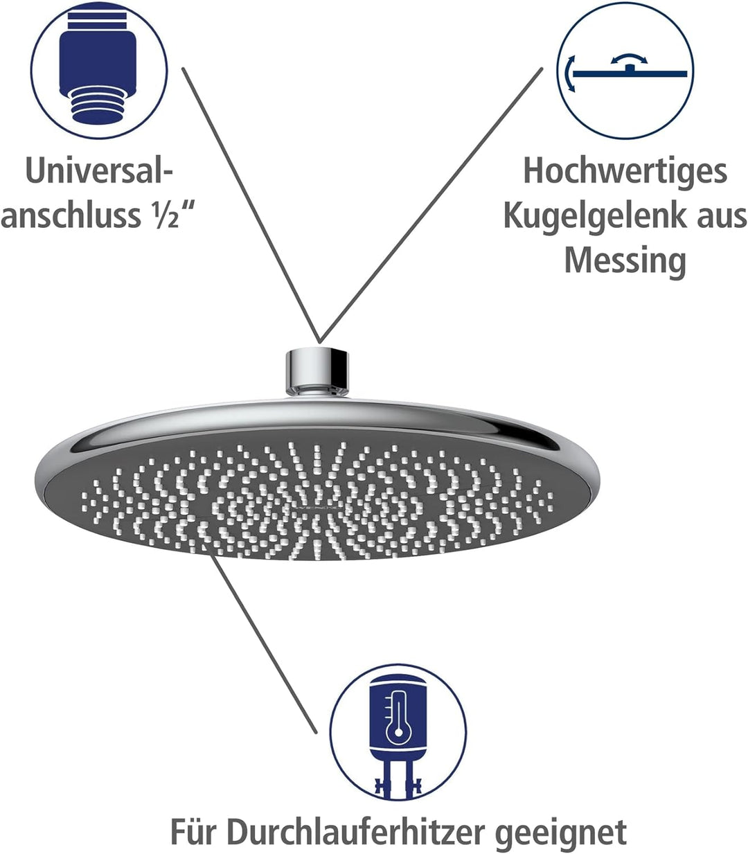 WENKO Wasserspar Regenduschkopf Watersaving, wassersparende Universal-Kopfbrause mit nachhaltigem Wa