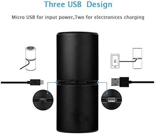 TOTMOX Tragbarer Mini Dual USB Port Auto Luftreiniger Negative Ionen Lufterfrischer Luftbefeuchter,