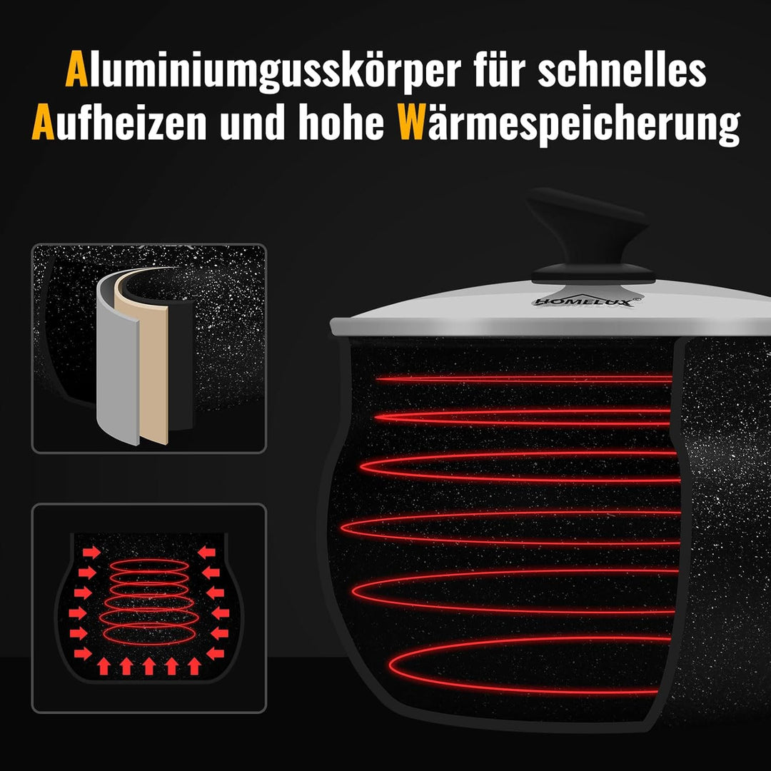22cm Kochtopf Homelux Topf Induktions Kochtopf mit Glasdeckel,Antihaftbeschichtung,6L Suppentöpfe au