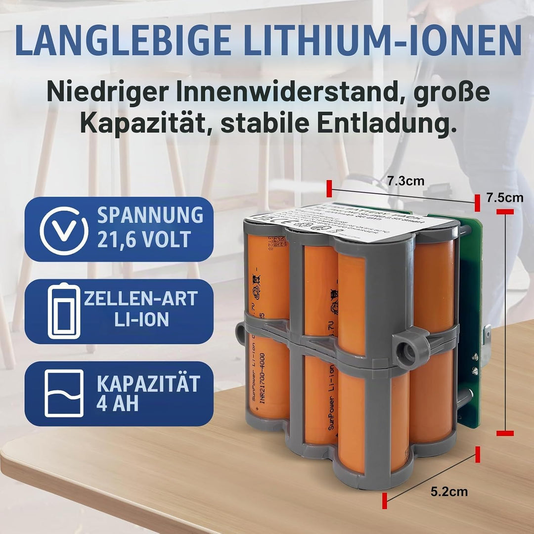 Relacement Akku für Tineco schnurlosen Nass- und Trockensauger, kompatibel mit Tineco Floor ONE S5,