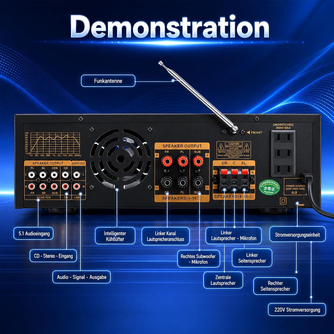 Bluetooth Verstärker 3000W Spitzenleistung – Hifi Verstärker 5.1 Kanal Heimkino, Stereo Verstärker m
