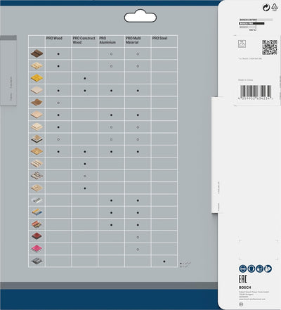 Bosch Accessories Bosch Professional 1x Kreissägeblatt Standard for Wood (für Holz, Sägeblatt Ø 254 