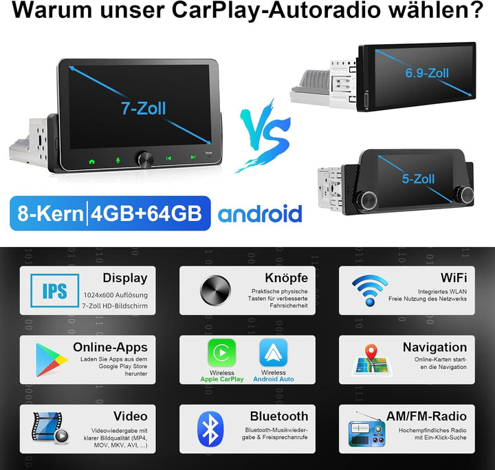 Android Autoradio 1Din Wireless CarPlay Wireless Android Auto Radio mit Bildschirm 7 Zoll 4G+64G Car