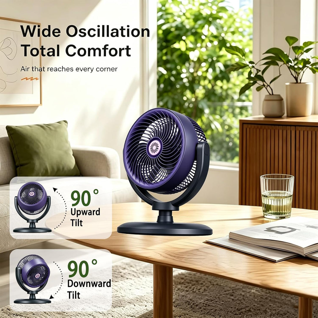 Standventilator flexibel als Boden, oder Tischventilator nutzbar