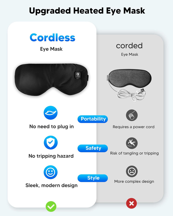 arboleaf Wärmbrille kabellos Augenmaske wärmend 3 Stufen für trockene Augen und besseren Schlaf, Sch