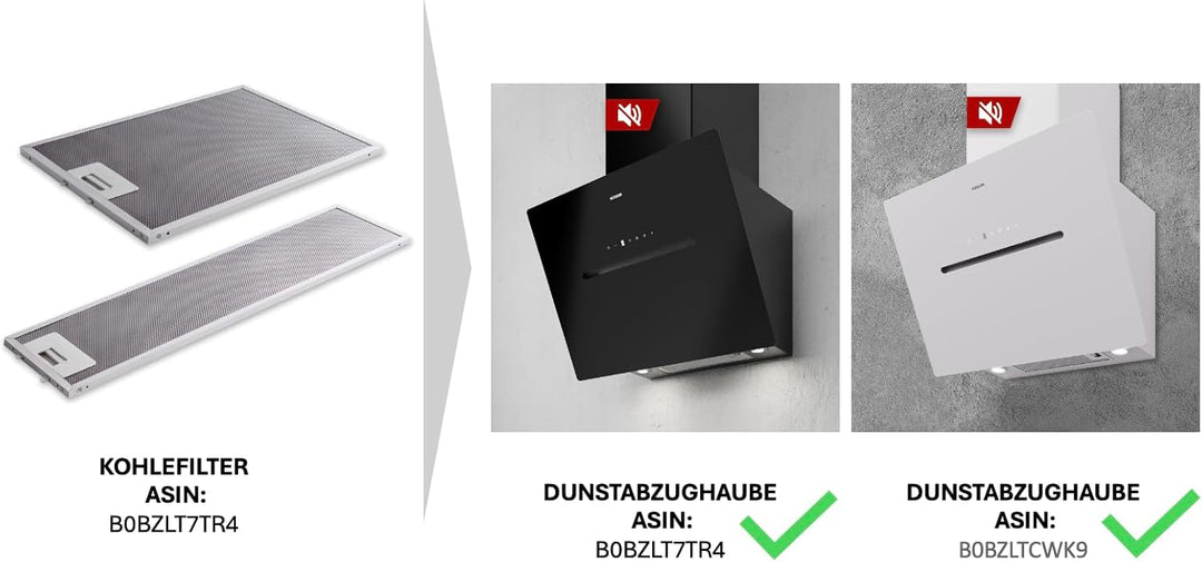 RADIALITIC KÜGERR Kohlefilter Set, speziell für D8S 60cm Dunstabzugshauben - Umluft Einsatz (vor 202