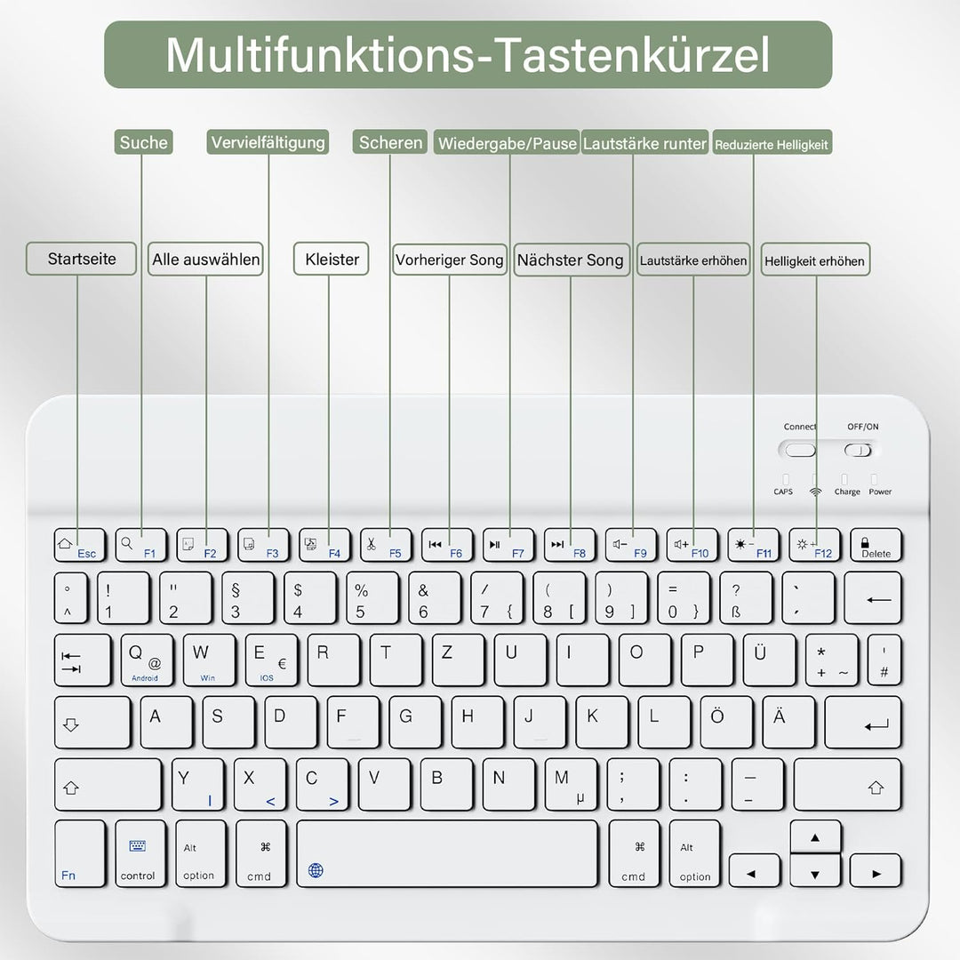 Tastatur Hülle für iPad 10.2 Zoll (9./8./7. Generation - 2021/2020/2019), Soft TPU Rückseite Gehäuse