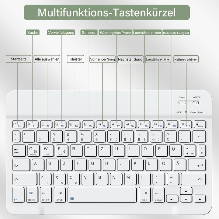 Tastatur Hülle für iPad 10.2 Zoll (9./8./7. Generation - 2021/2020/2019), Soft TPU Rückseite Gehäuse