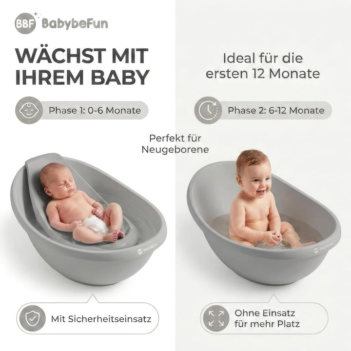Baby Badewanne mit Badewanneneinsatz für Neugeborene - Testsieger - Rutschfeste Babybadewanne für Ba