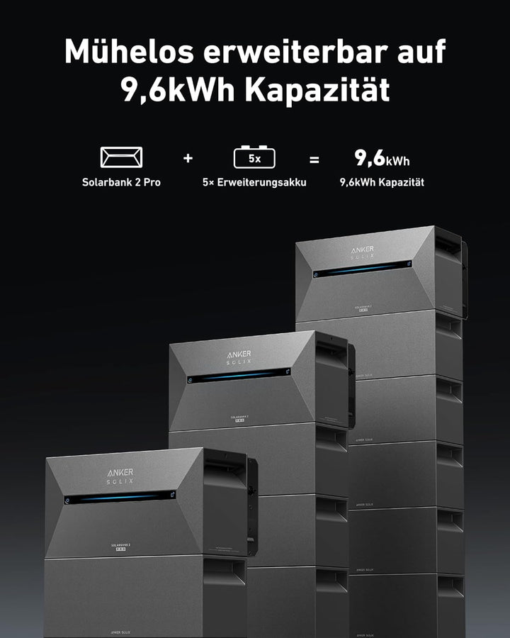 Anker SOLIX Solarbank 2 Pro, 2400W All-in-One Balkonkraftwerk mit Speicher, 4 MPPT für bis zu 8 Sola