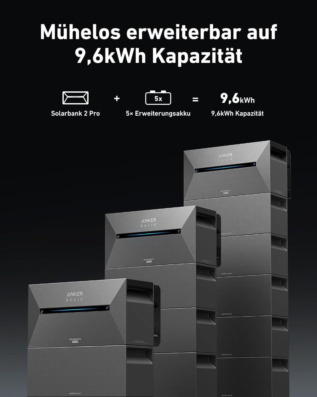 Anker SOLIX Balkonkraftwerk mit Speicher (1170W | 1600Wh), Solarbank 2 E1600 Pro (1600Wh), 2× RS50S