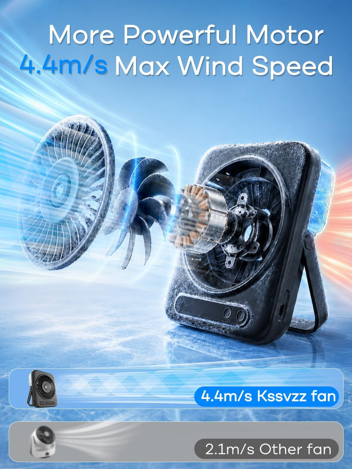 Mini Tischventilator mit Wasserkühlung & LED-Anzeige - 6000mAh Akku Aufladbar Tisch Ventilator Leise