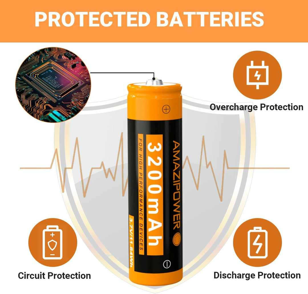 3,7 Volt Wiederaufladbarer Akku，3200mAh NiMH Batterie Hohe Kapazität Batterien für LED Stirnlampe,Fe