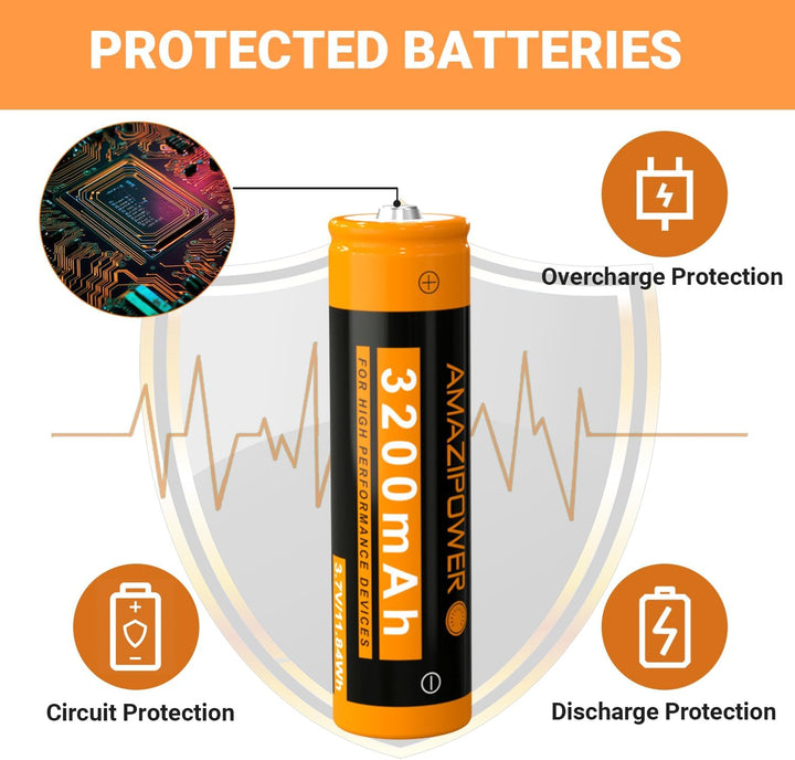 3,7 Volt Wiederaufladbarer Akku，3200mAh NiMH Batterie Hohe Kapazität Batterien für LED Stirnlampe,Fe