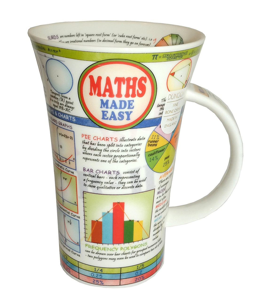 DUNOON Becher Glencoe Motiv " MATHS MADE EASY ”