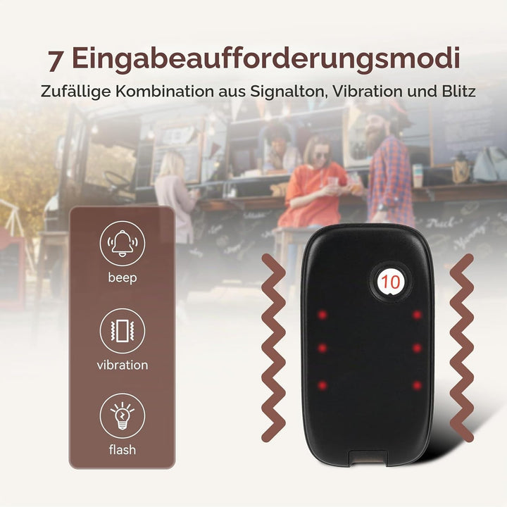 Retekess TD175S Pager Rufsystem, Aussenbereich 800m, 7 Rufmodi mit Vibration, Touch-Taste Leicht zu