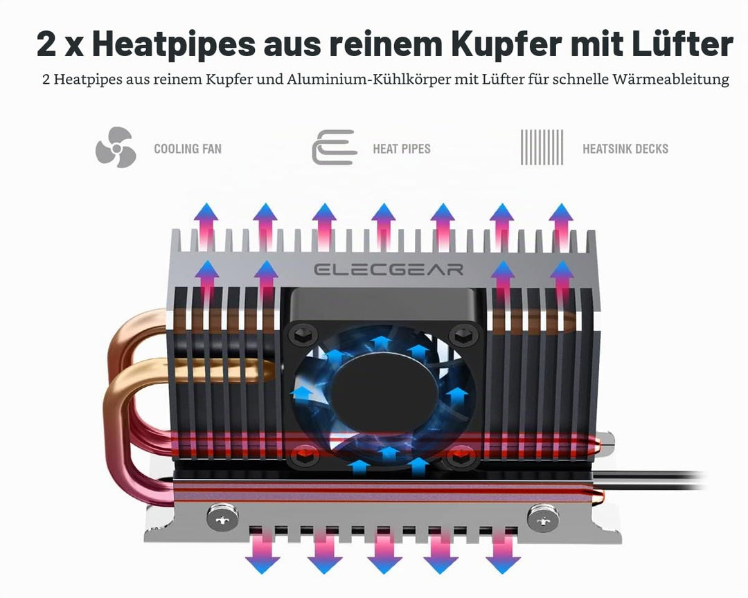 ElecGear EL-80X M.2 2280 SSD Kühler, PWM Lüfter + Heatpipe + Kühlkörper aus Aluminium Heatsink für 8