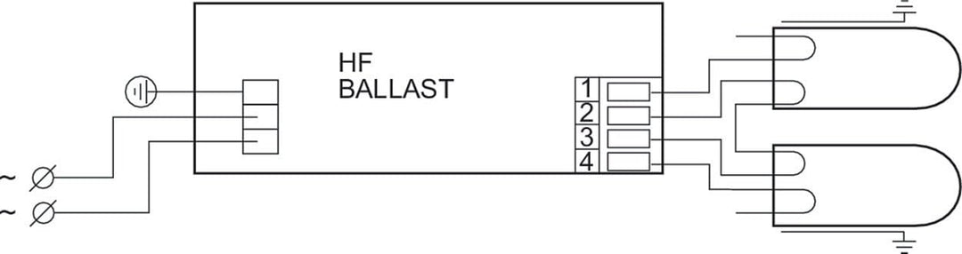 Elektronisches Vorschaltgerät 2x55/58W PHILIPS HF-B 158 258 TLD EII