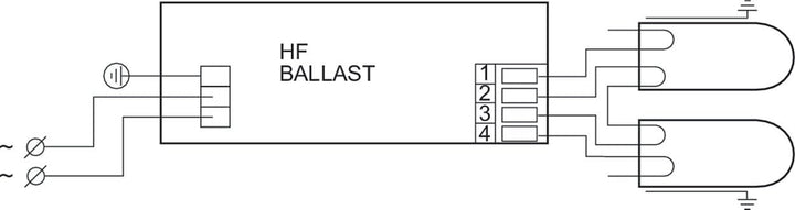 Elektronisches Vorschaltgerät 2x55/58W PHILIPS HF-B 158 258 TLD EII