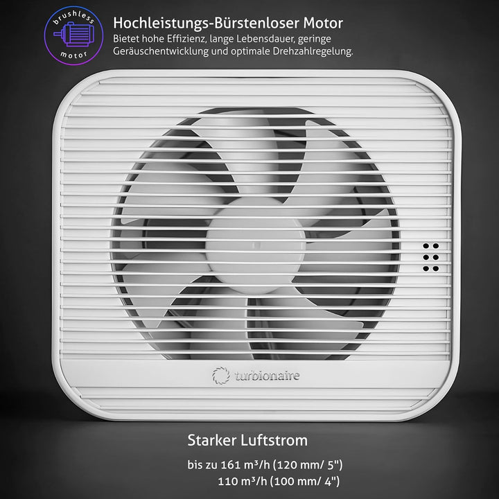 Turbionaire Axio 1012 R Badlüfter, 5 Geschwindigkeiten + Boost, Fernbedienung, Multifunktionale, DC-