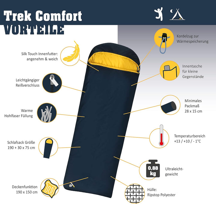 Leichter Deckenschlafsack Trek Comfort von outdoorer mit 880g – Reise Schlafsack Erwachsene in Blau,
