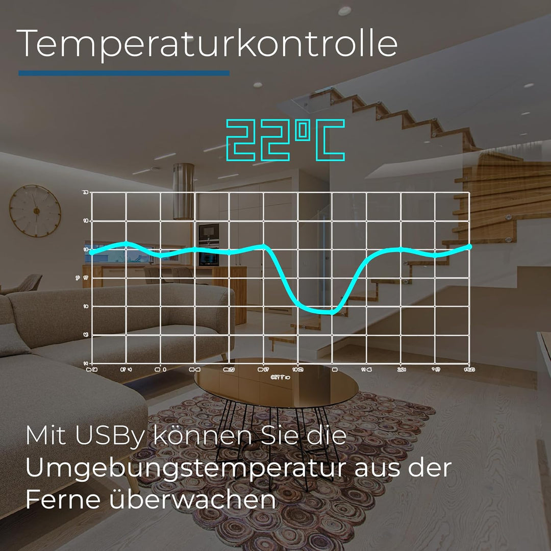 Stromausfallmelder Stromausfallalarm Stromausfall Stromwächter WLAN GSM