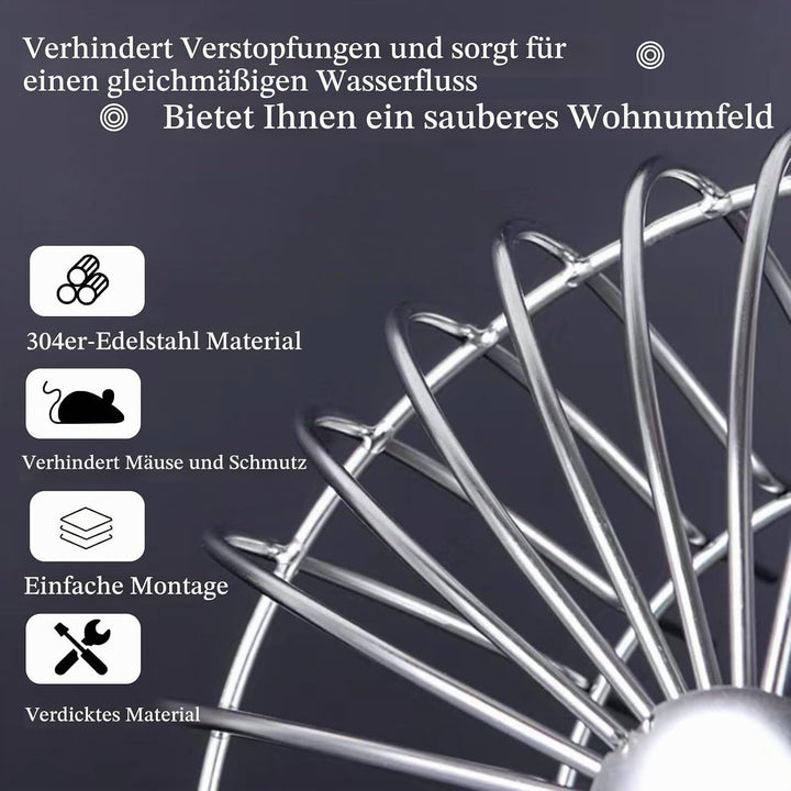Edelstahl Fallrohrschutz, Dachrinnenschutz, Dachrinnen Fallrohrschutz, Fallrohrs Laubfangsieb, Fallr