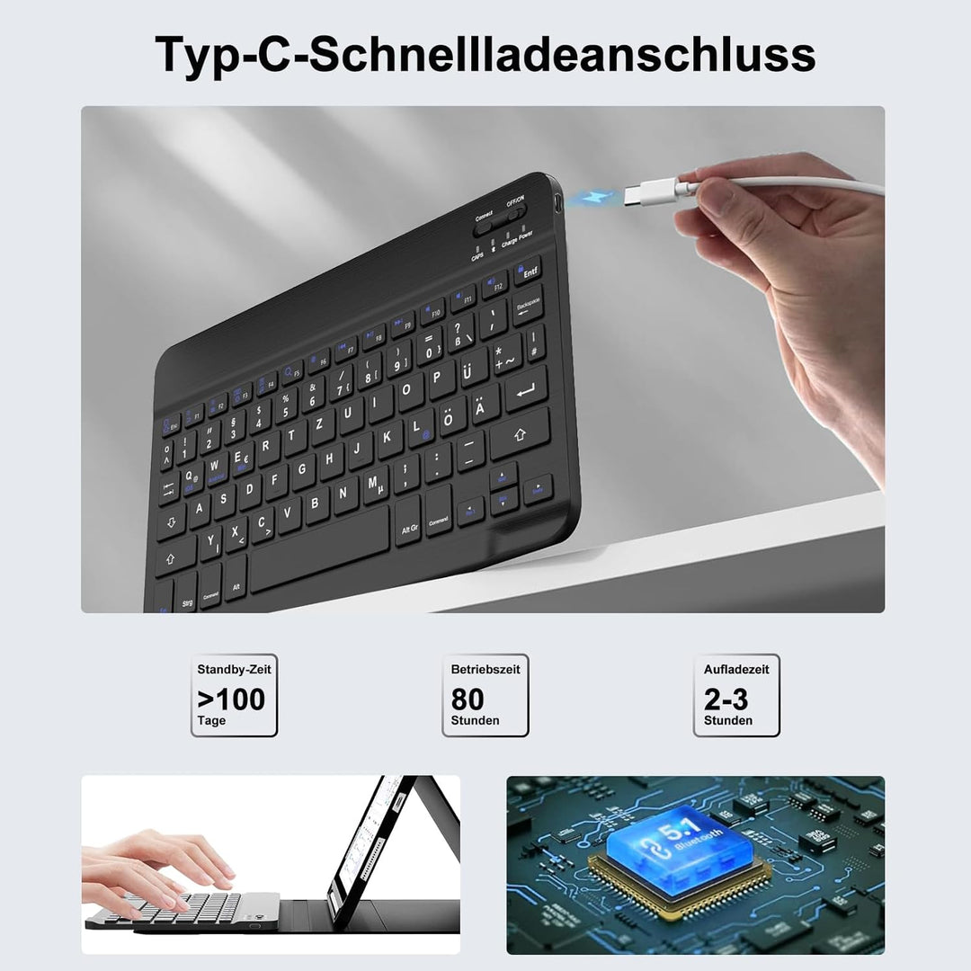 IVEOPPE Hülle Tastatur für iPad A16 11/10 Generation (2025/2022, 11/10.9 Zoll), QWERTZ Layout Keyboa