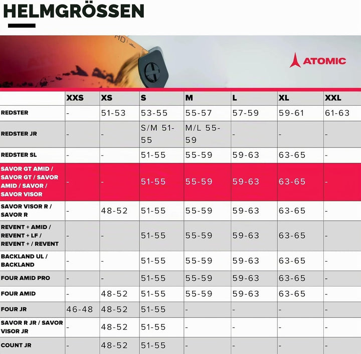 ATOMIC FOUR AMID Skihelm - Helm für max. Sicherheit - Skihelme mit komfortablem 360° Fit System - Sn
